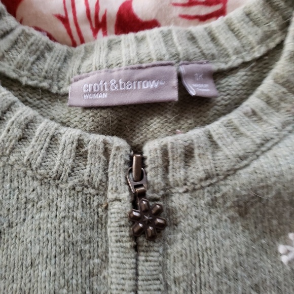 Fun Snowman Cardigan - Picture 2 of 6